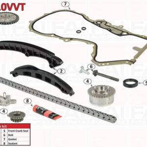 FAI – TCK210VVT – ΣΕΤ ΧΡΟΝΙΣΜΟΥ